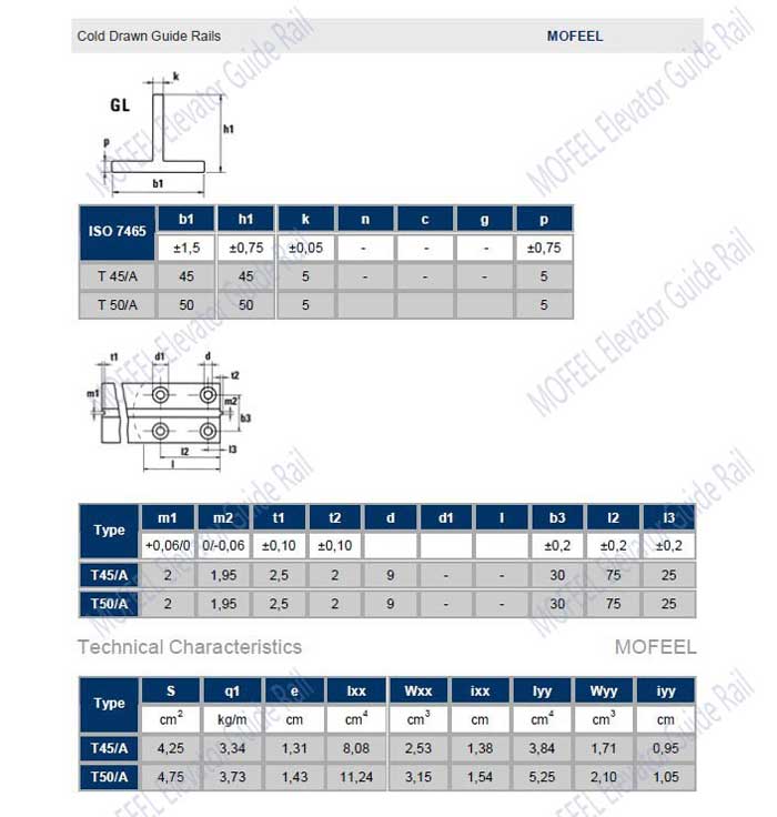 Cold drawn elevator guide rail specification