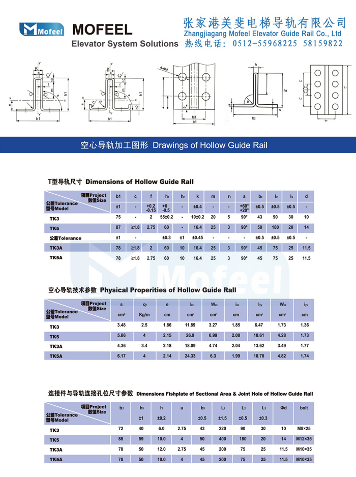 Hollow guide rail specification