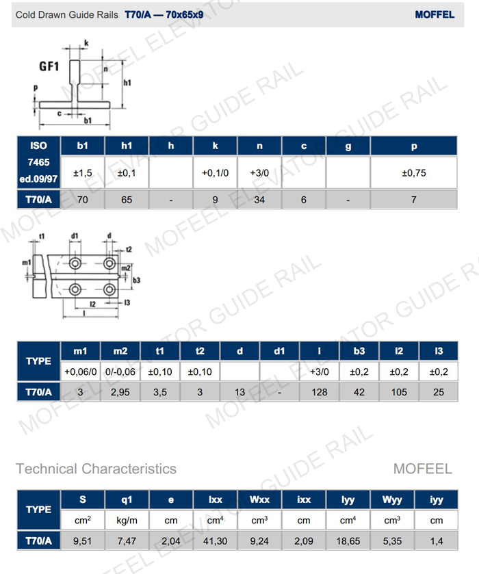 Elevator T70/a Cold Drawn T Type Guide Rail for Sale - China Elevator Guide  Rail, Machined Guide Rail